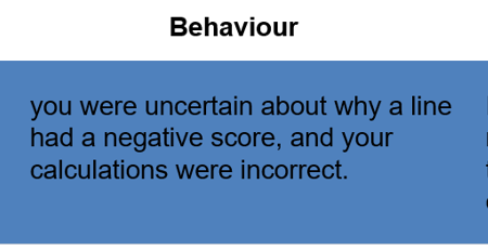 Example of positive feedback